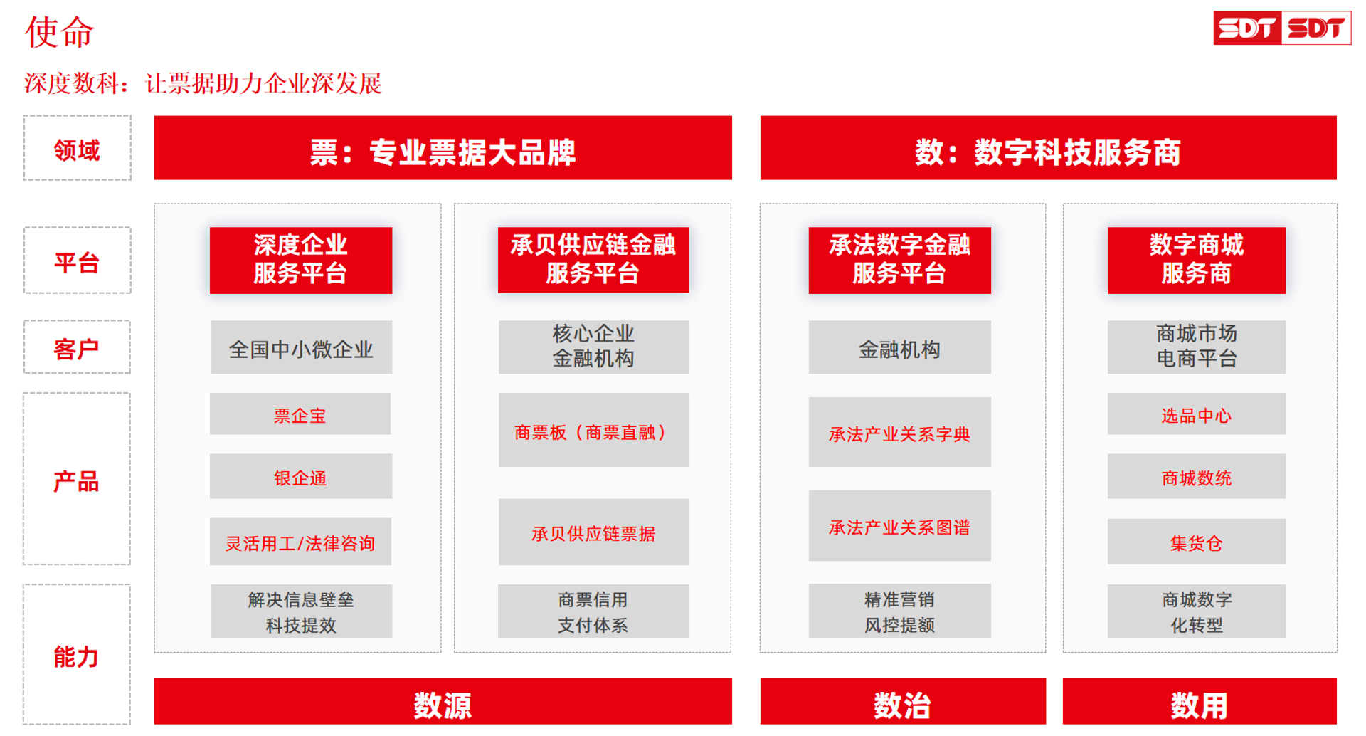 黑强科技
